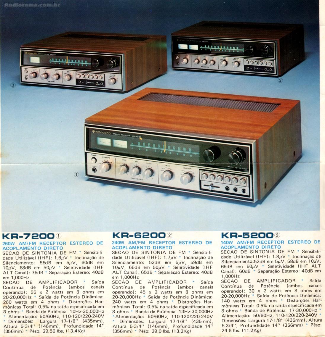 Kenwood KR-7200 i gramofon - Winyl.net